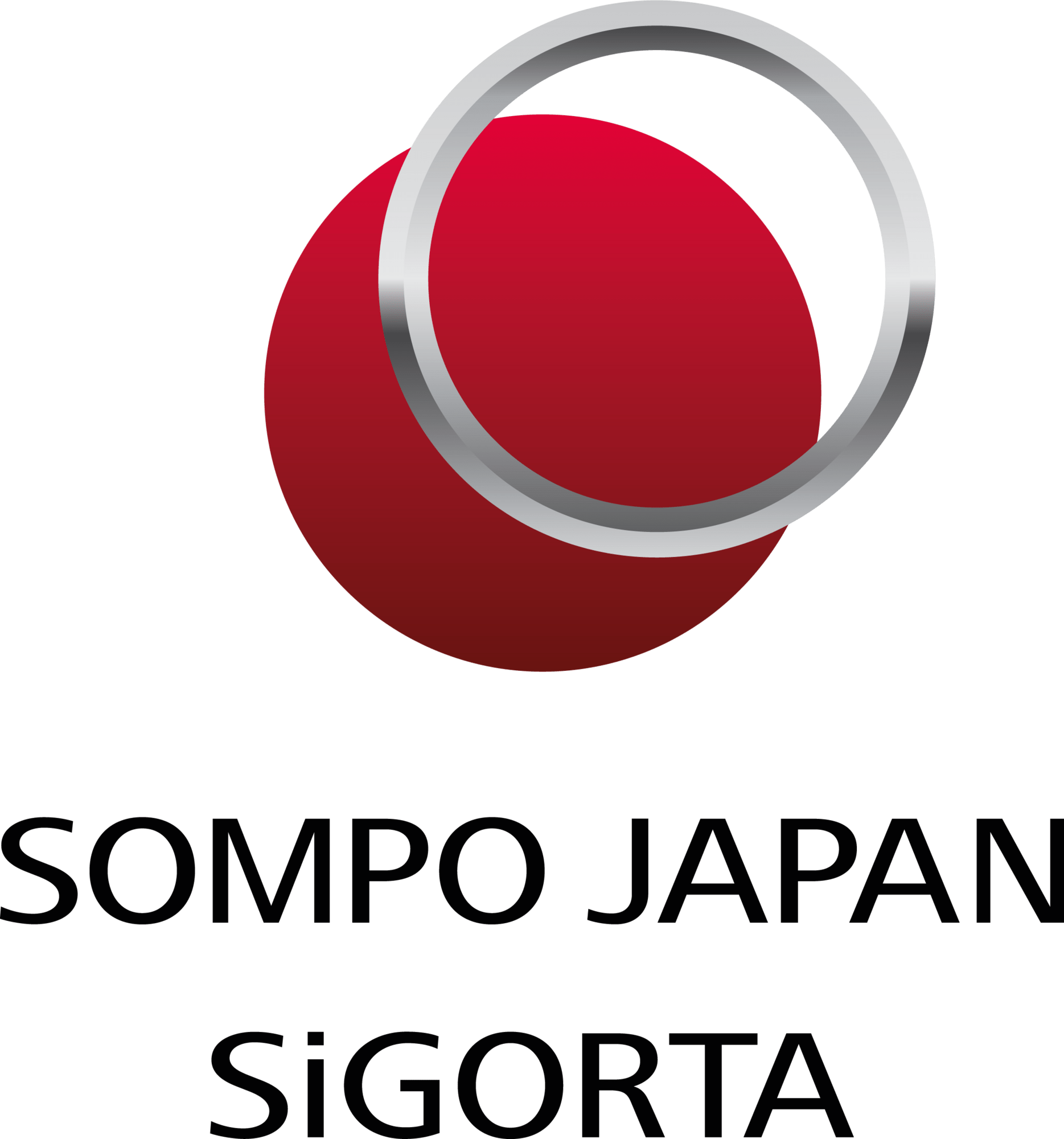 Sompo Sigorta